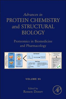 Proteomics in Biomedicine and Pharmacology