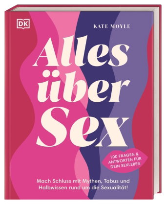 Alles über Sex