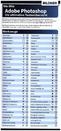 Photoshop - Die ultimative Tastenübersicht (für die Version CC = Creative Cloud)