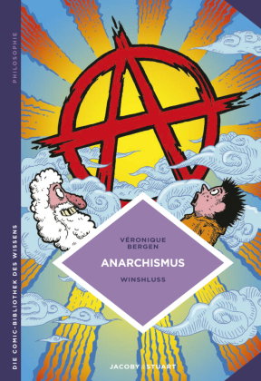 Anarchismus