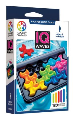 IQ Waves