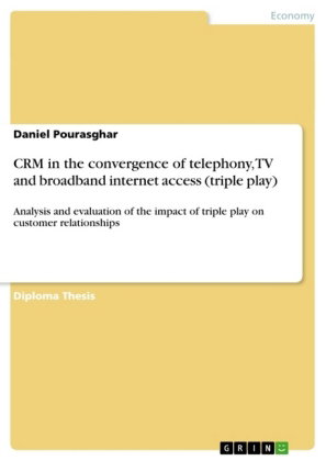 CRM in the convergence of telephony, TV and broadband internet access (triple play)