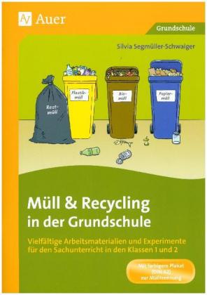 Müll und Recycling in der Grundschule