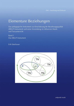 Elementare Beziehungen