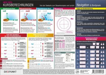 Kursberechnungen - Von der Seekarte zum Steuerkompass und zurück, Info-Tafel
