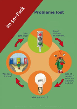 Poster "Problemlöseformel" im 5er-Pack