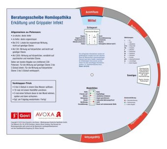 Beratungsscheibe Homöopathika: Erkältung und Grippaler Infekt