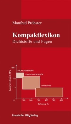 Kompaktlexikon Dichtstoffe und Fugen.