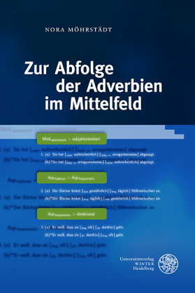 Zur Abfolge der Adverbien im Mittelfeld