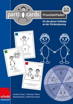 Particards Praxisleitfaden