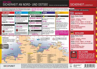 Sicherheit an Nord- und Ostsee, Info-Tafel