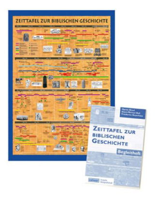 Zeittafel zur biblischen Geschichte, Plakat und Begleitheft