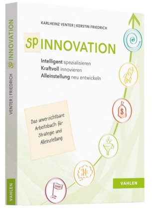 Spinnovation