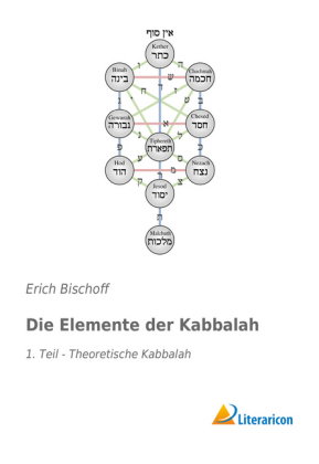 Die Elemente der Kabbalah