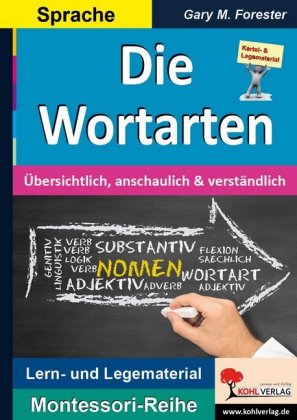 Die Wortarten