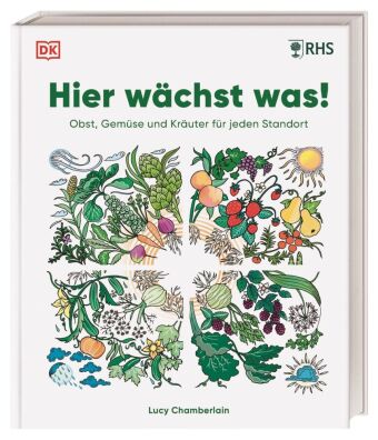 Hier wächst was!