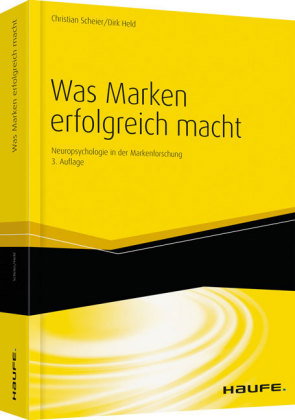 Was Marken erfolgreich macht