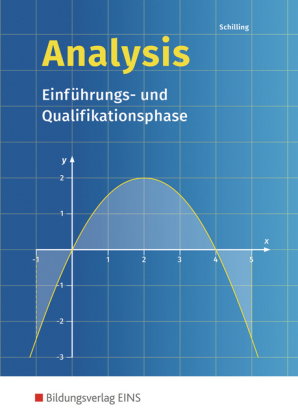 Analysis, Einführungs- und Qualifikationsphase