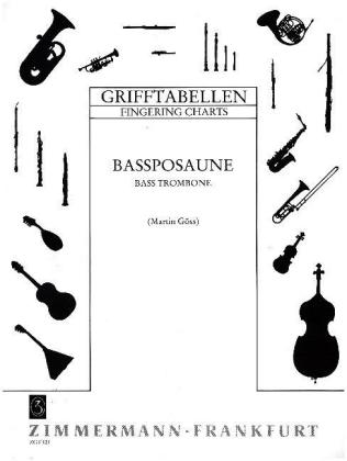Grifftabelle für Posaune (Bass)