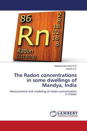 The Radon concentrations in some dwellings of Mandya, India