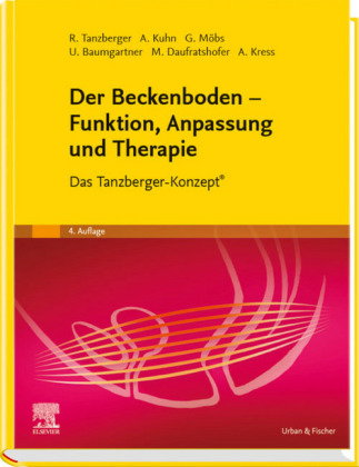 Der Beckenboden - Funktion, Anpassung und Therapie