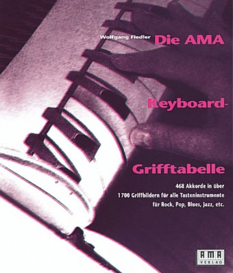 Die AMA Keyboard-Grifftabelle