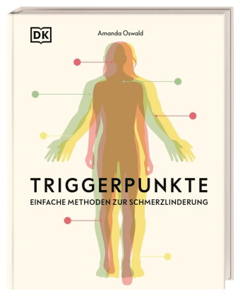 Triggerpunkte