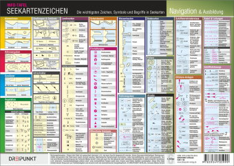 Seekartenzeichen, Info-Tafel