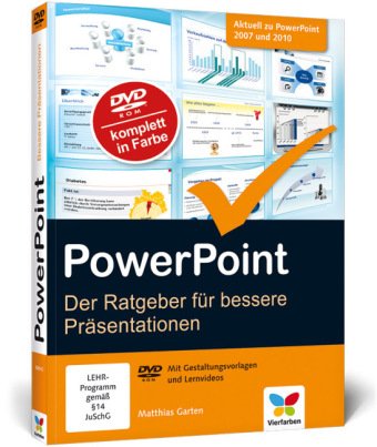 PowerPoint, m. DVD-ROM