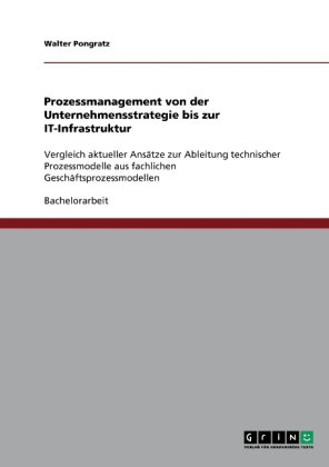 Prozessmanagement von der Unternehmensstrategie bis zur IT-Infrastruktur