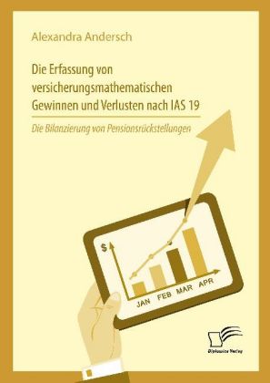 Die Erfassung von versicherungsmathematischen Gewinnen und Verlusten nach IAS 19: Die Bilanzierung v