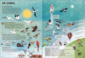 Wir lieben die Welt!