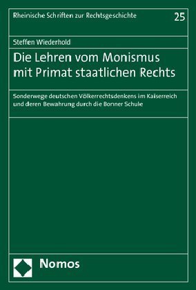 Die Lehren vom Monismus mit Primat staatlichen Rechts