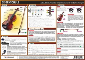 Geigenschule, Infotafel