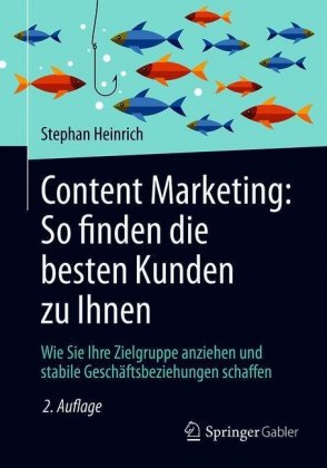 Content Marketing: So finden die besten Kunden zu Ihnen