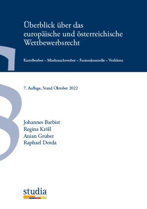Überblick über das europäische und österreichische Wettbewerbsrecht
