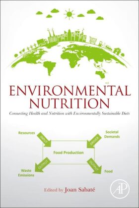 Environmental Nutrition