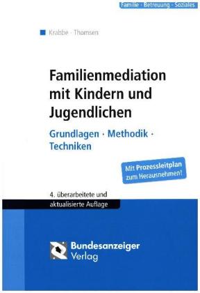 Familienmediation mit Kindern und Jugendlichen