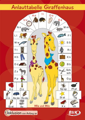 Inklusion von Anfang an - Anlauttabelle Giraffenhaus