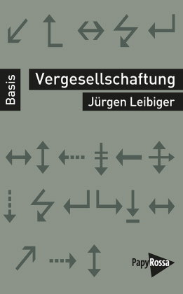Vergesellschaftung