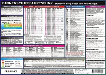 Info-Tafel Binnenschifffahrtsfunk