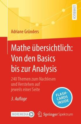 Mathe übersichtlich: Von den Basics bis zur Analysis