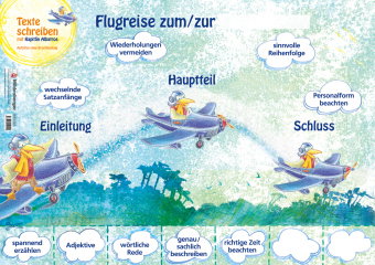 Texte schreiben mit Kapitän Albatros - Poster DIN A1