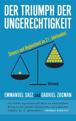 Der Triumph der Ungerechtigkeit