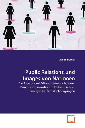 Public Relations und Images von Nationen