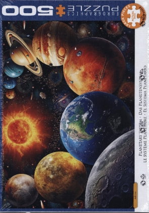 Das Planetensystem