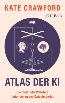 Atlas der KI