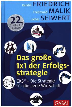 Das große 1x1 der Erfolgsstrategie