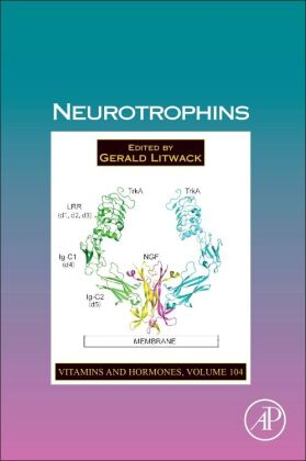 Neurotrophins