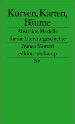 Kurven, Karten, Stammbäume